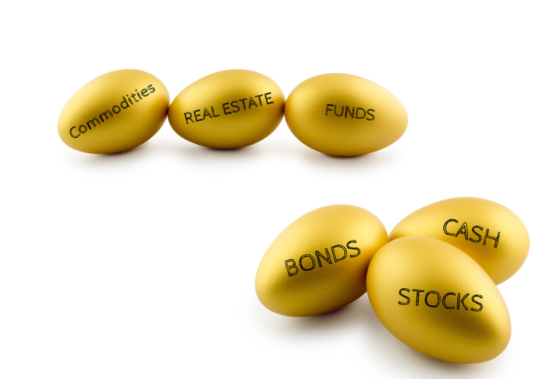 Investing 101: The Basics of Investing In The Stock Market Investing 101: The Basics of Investing In The Stock Market